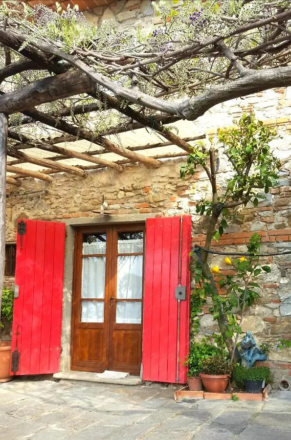 La Corte Del Falco Pieve a Nievole
