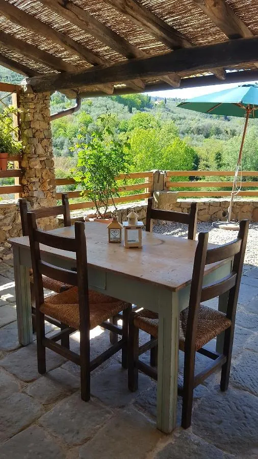 La Corte Del Falco Pieve a Nievole Holiday home